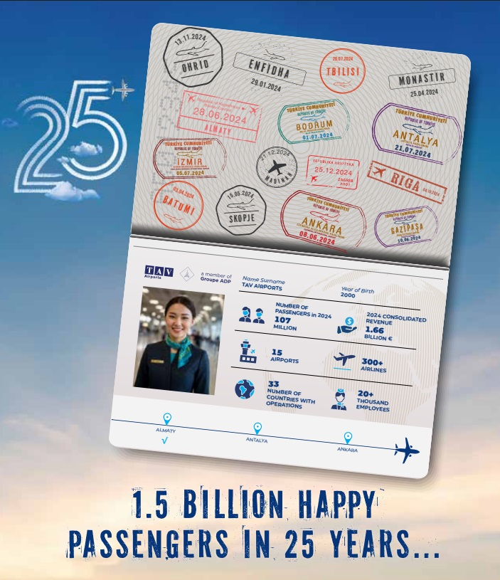 Annual Report